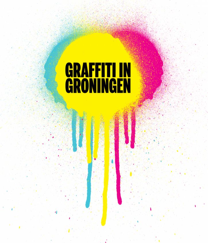 Groninger Museum