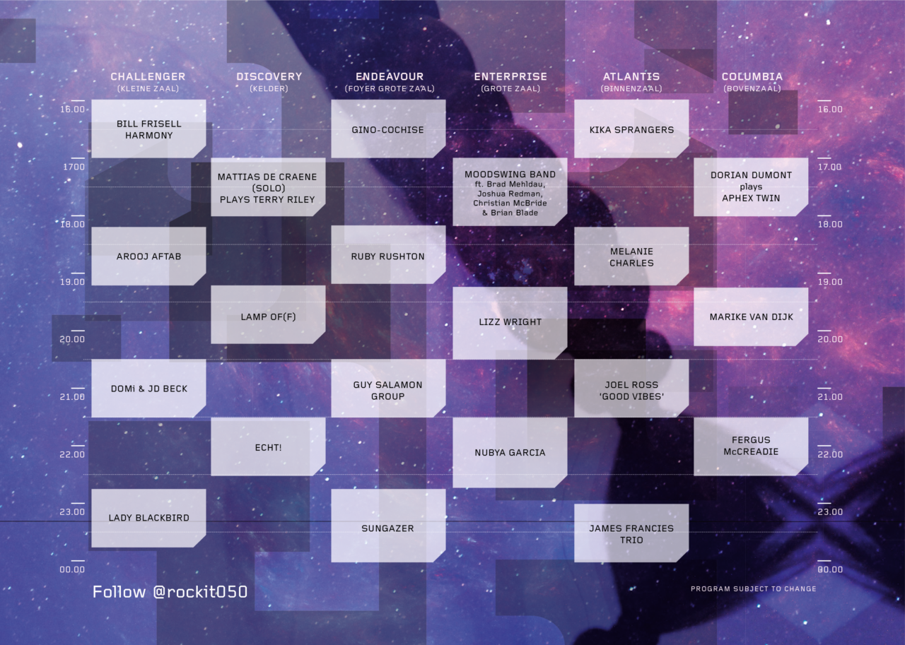 Diagram met een bracketstructuur op een sterrenhemelachtergrond, waarschijnlijk voor een toernooi of competitie.