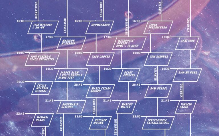 Timetable van Rockit festival 2023