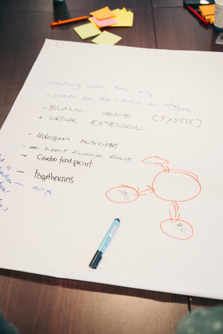 groot papier met ideeën