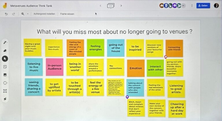 pagina met post-its van deelnemers